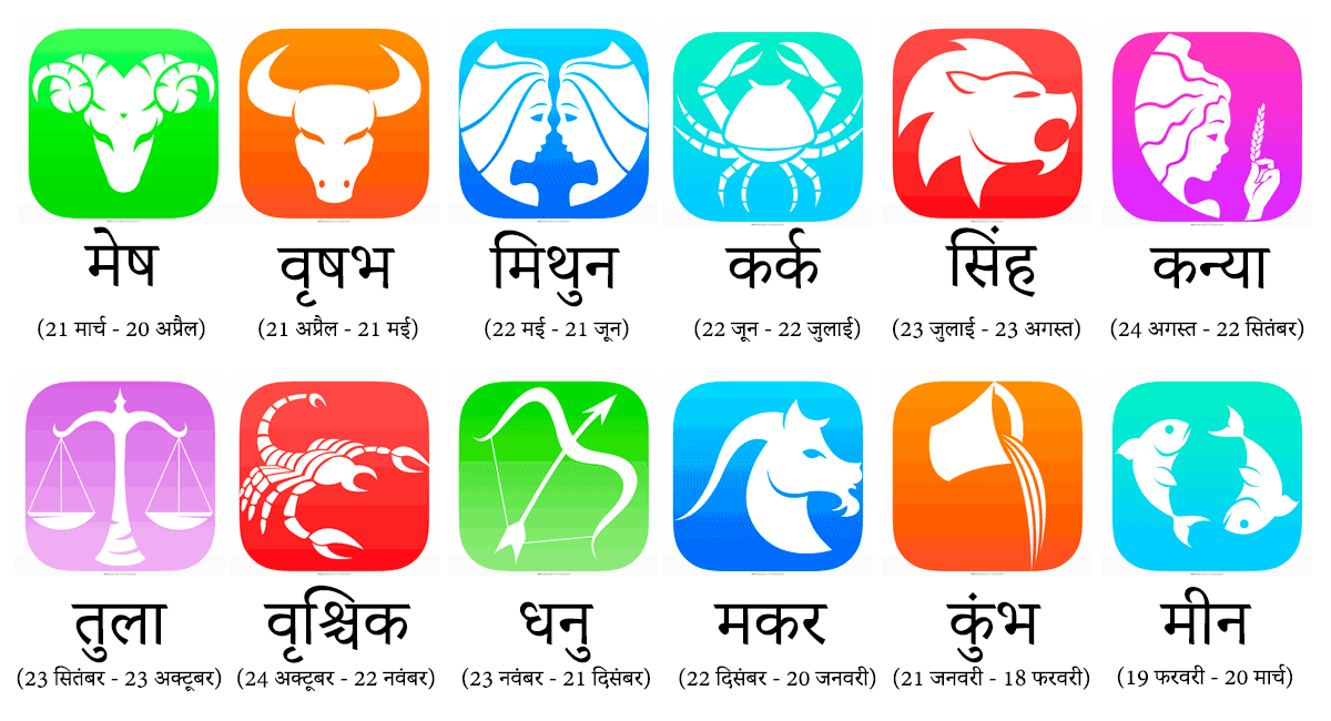 राशिफल : 21 अगस्त, 2025