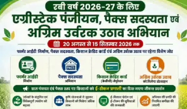 एग्रीस्टेक-पैक्स सदस्यता अभियान शुरू, किसानों को मिलेगा लाभ